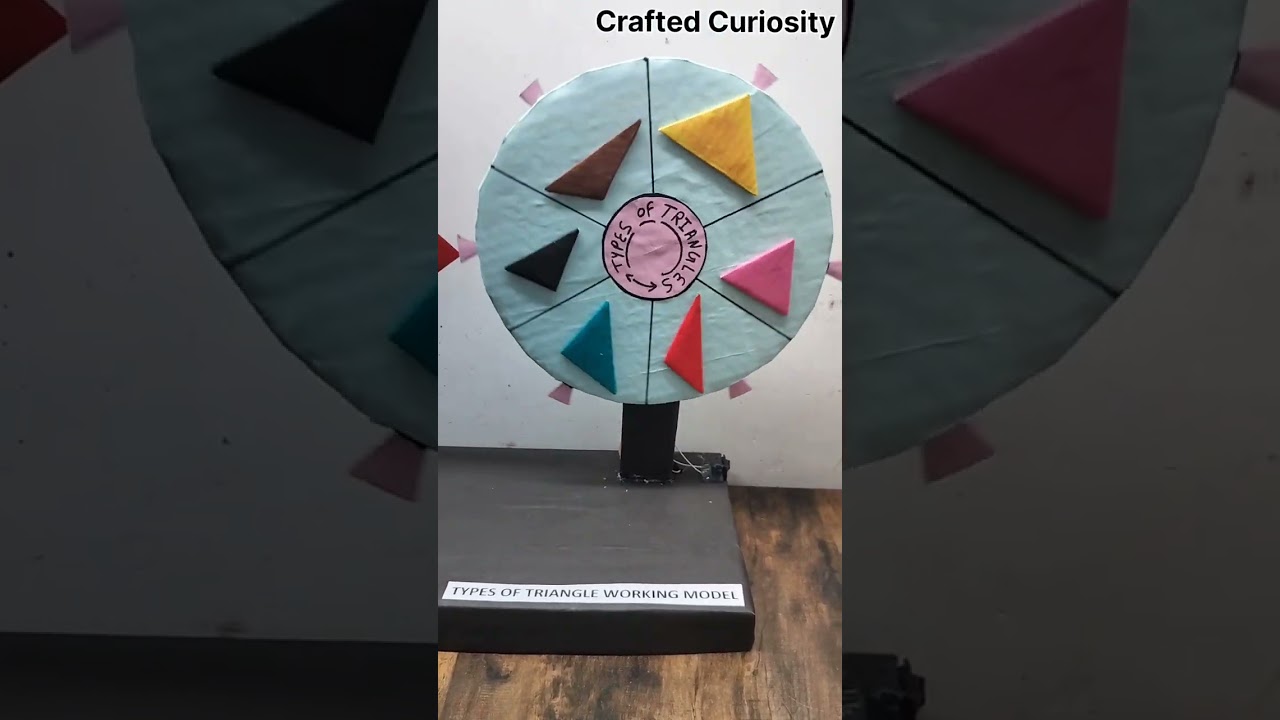 Understanding Types of Triangles: A DIY Math Model for Class 9 📐