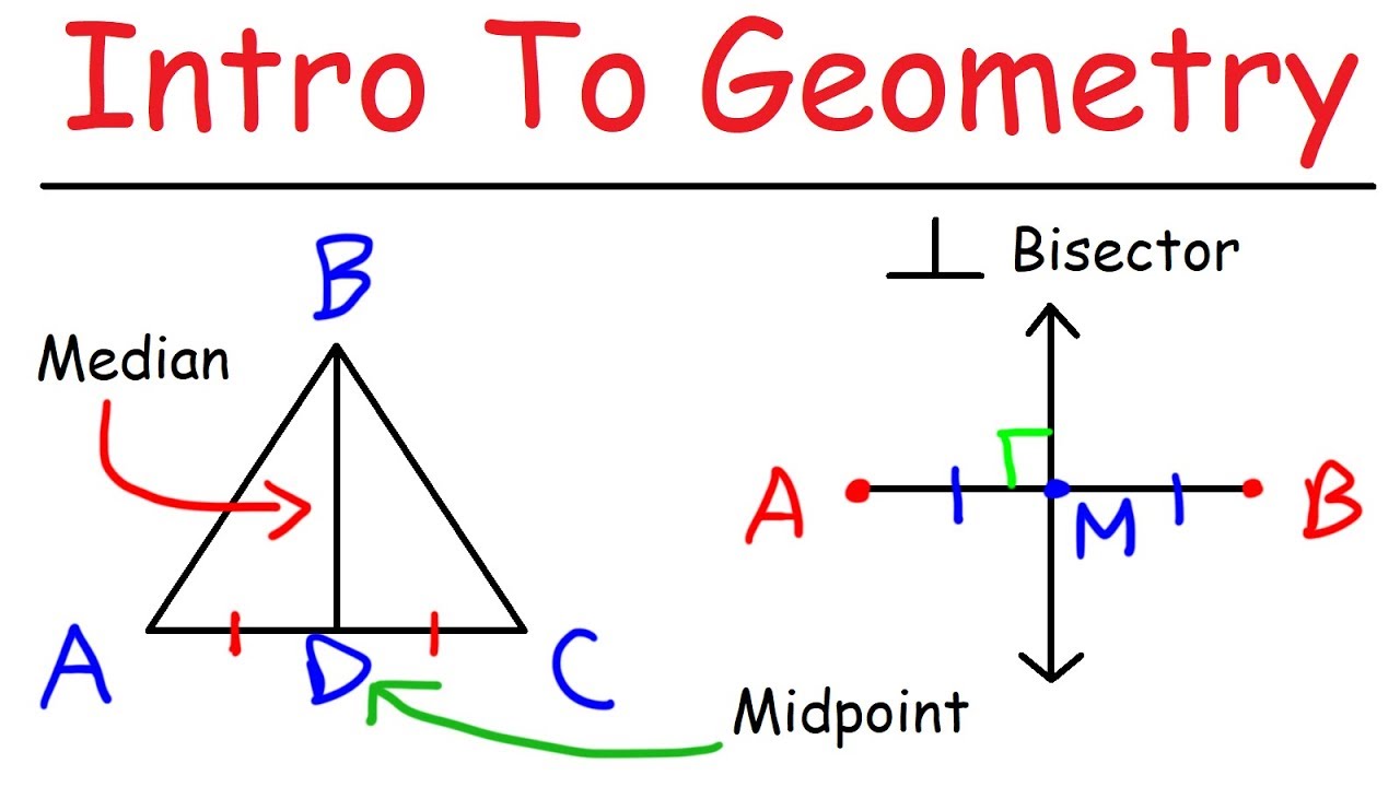 Unlock the Basics of Geometry: A Beginner's Guide 🧮