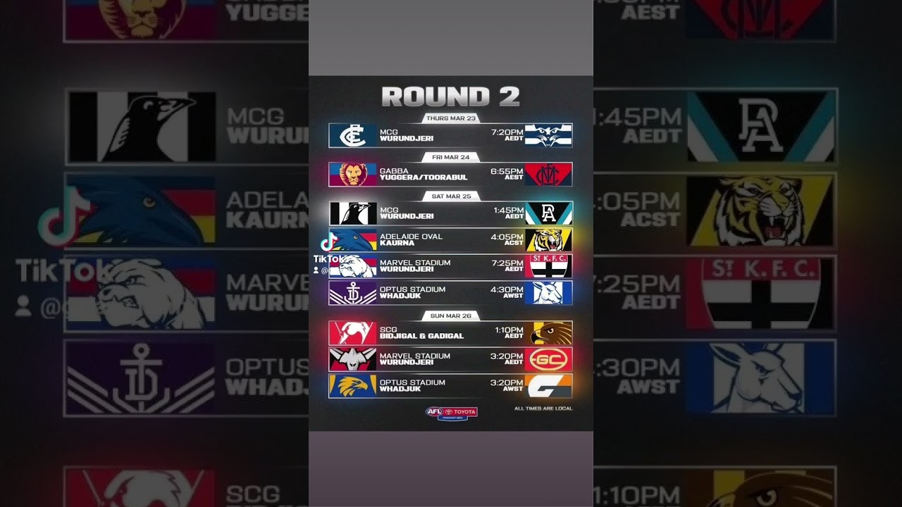 AFL Round 2 Fixtures Breakdown 🏉