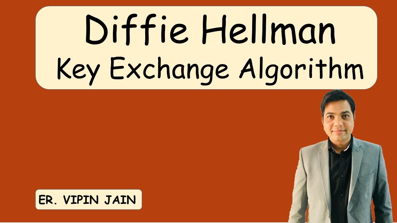 Understanding the Diffie-Hellman Key Exchange Algorithm 🔐 | Secure Key Agreement in Cryptography