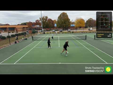 Tennis Doubles Match Play 11/9/25