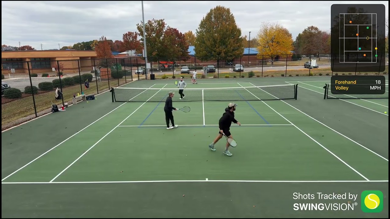 Tennis Doubles Match Highlights β 11/9/25 π