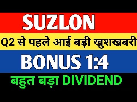 SUZLON ENERGY LATEST NEWS | SUZLON ENERGY | MARKET SUPPORT