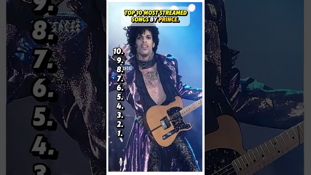 Top 10 Most Streamed Songs By Prince! #prince #shorts #princesongs