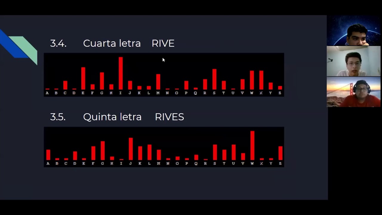 Rompiendo Vigenère: Actividad 5 🔓