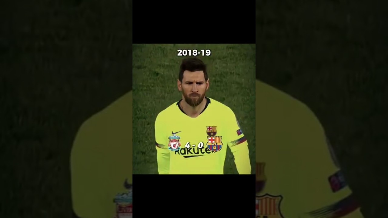 Barcelona's Last Champions League Eliminations (Part 2) ⚽