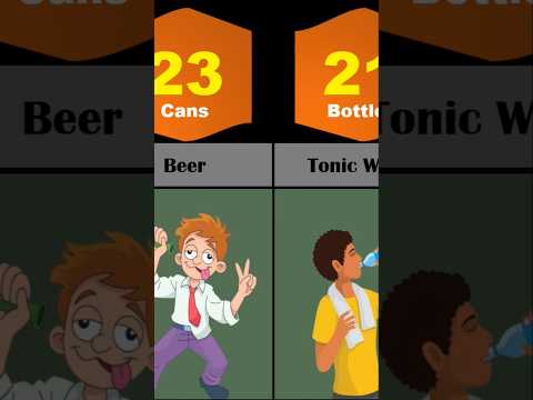 how much drinking ___to kill human #comparison #data #datascience