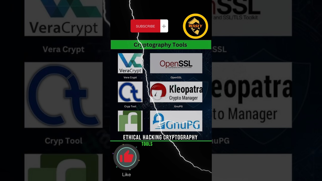 Top Cryptography & Ethical Hacking Tools for Cybersecurity 🔐