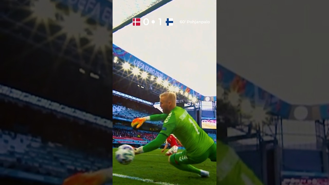 Denmark vs Finland ⚽ UEFA Euro 2020: All Goals & Highlights | Unforgettable Match