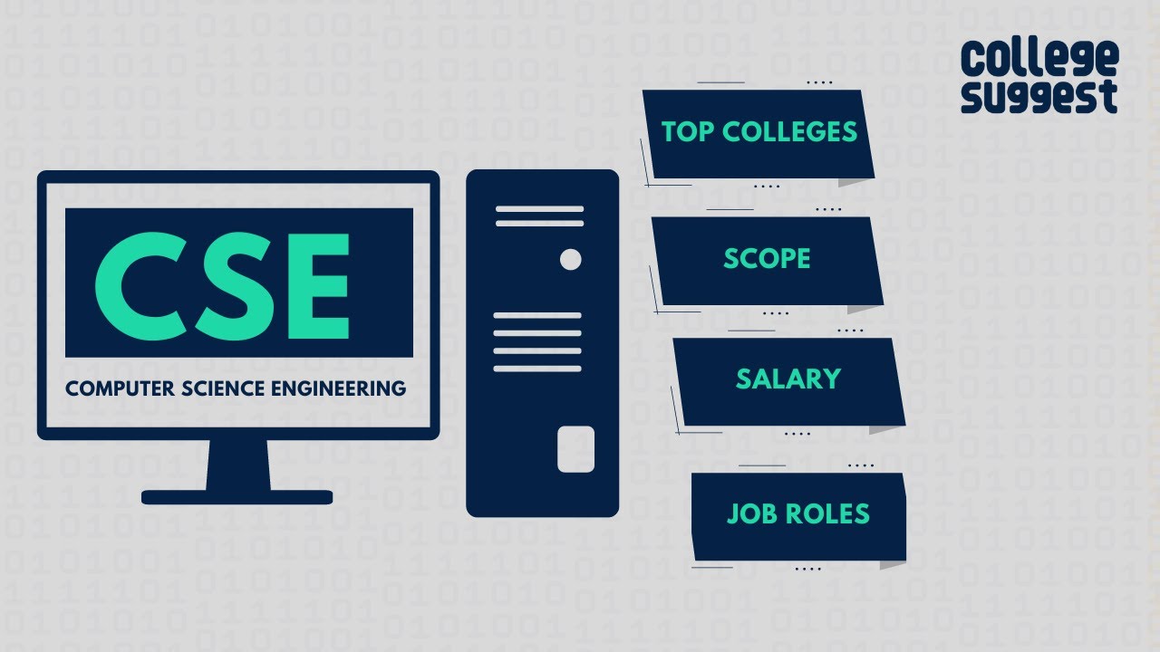 Computer Science & Engineering | Best Colleges | Job Trends | Salary Trends | Recruiters