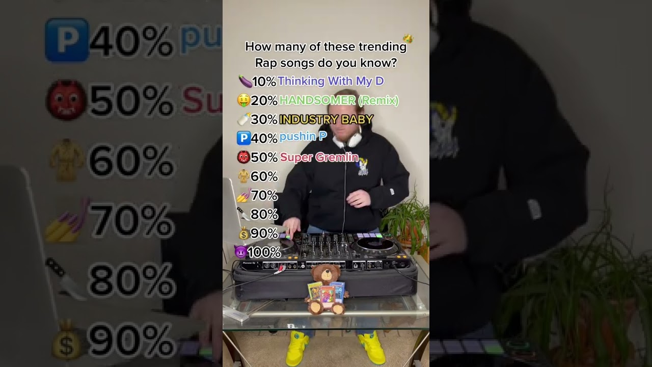 Top 10 Trending Rap Songs 🎶