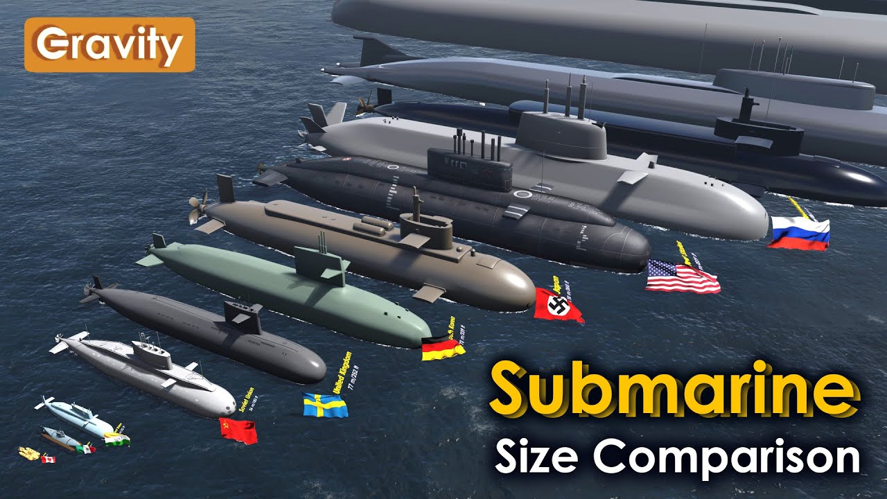 Largest Submarines Worldwide 🌊