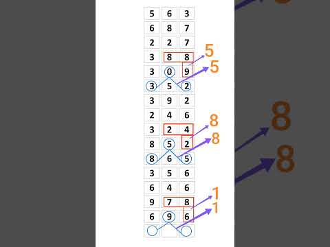 1.11.2025 แแฝแแฑแซแแบแธแแผแแบแธ-2แแปแแญแฏแแบแแผแ
แบแ
แฅแบแแฐ #3d #2d3d #2dshow #myanmar3dfree #3dformula #short3d