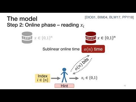 Private Information Retrieval with Sublinear Online Time