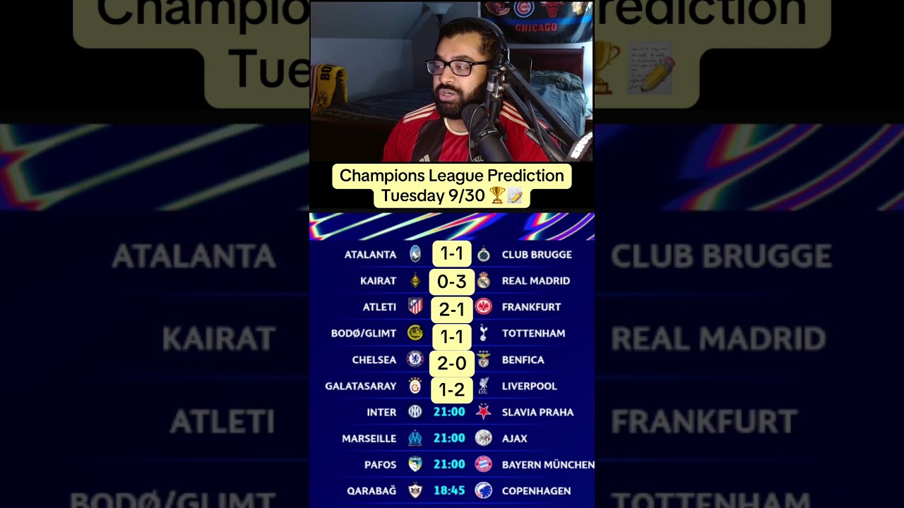 Champions League Predictions for Tuesday, 9/30 🏆