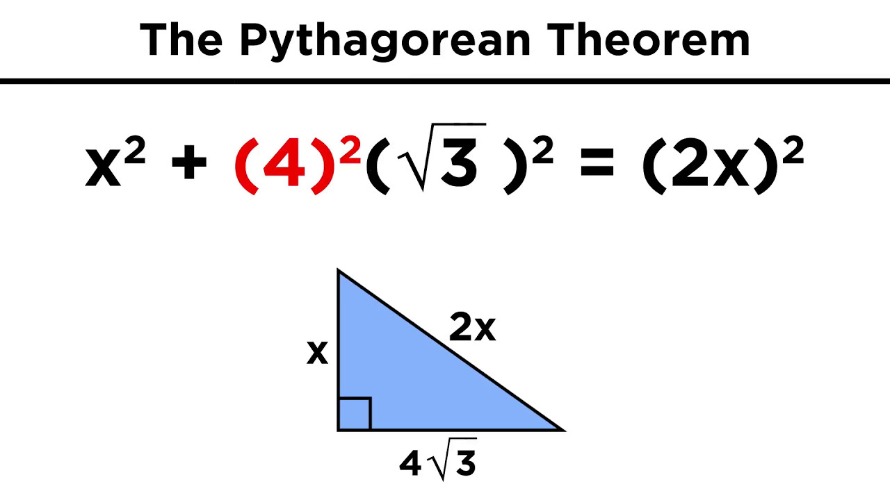 Unlock the Secrets of the Pythagorean Theorem 🧮