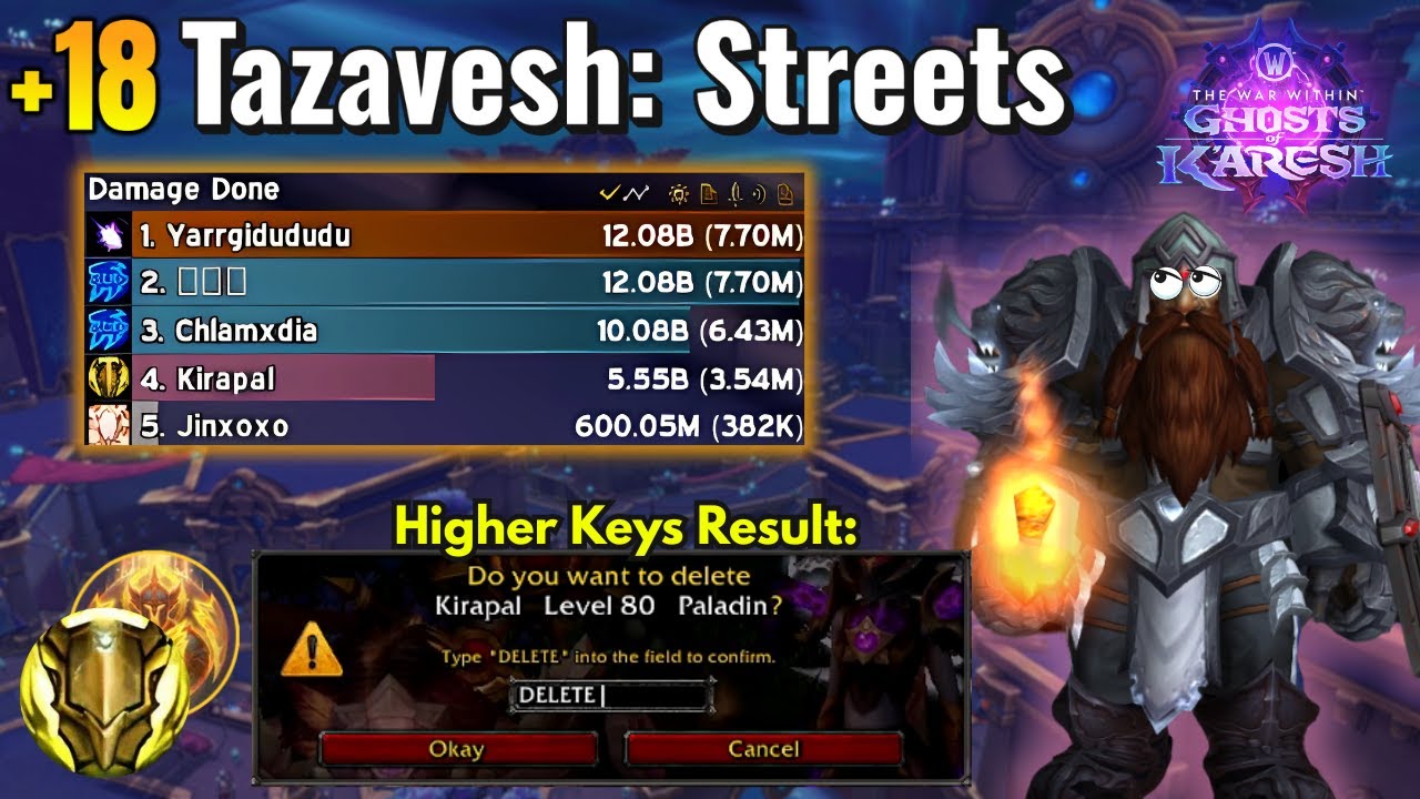 Protection Paladin +18 Streets Run | PTR 11.2 M+ Test