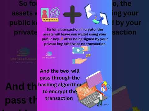 Crypto lesson three   What is Cryptography