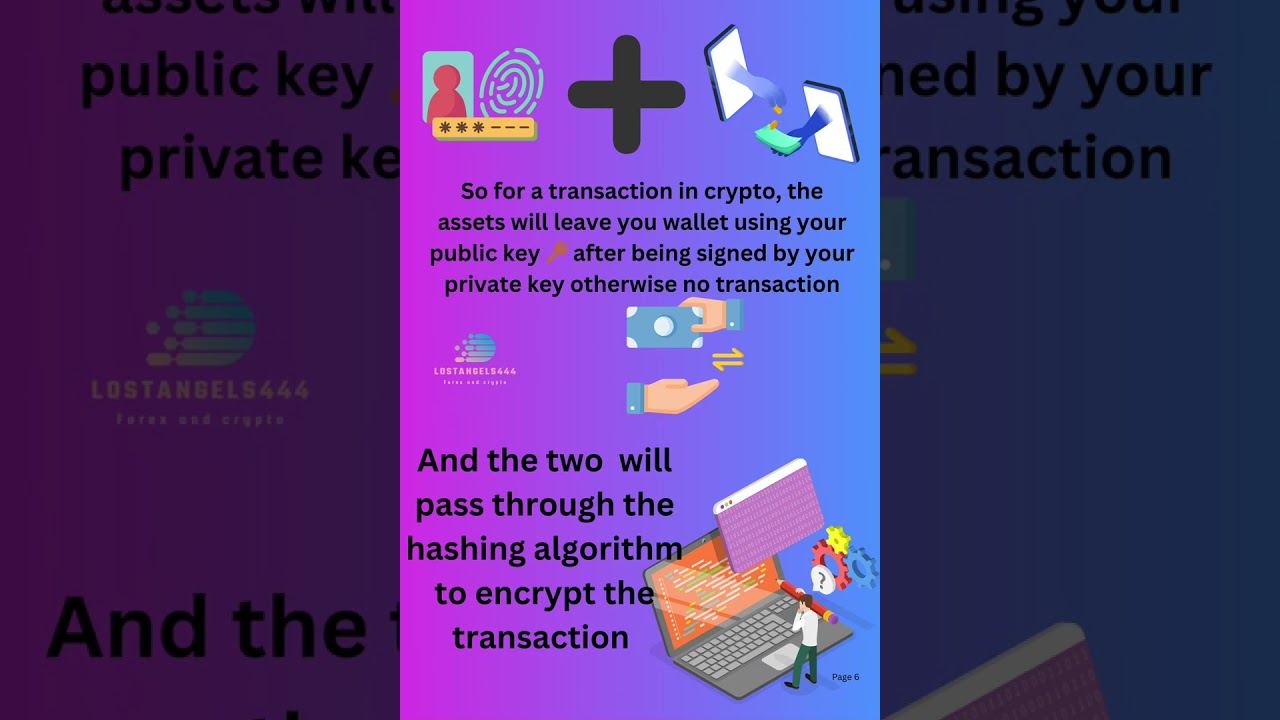 Crypto Lesson 3: What Is Cryptography? 🔐