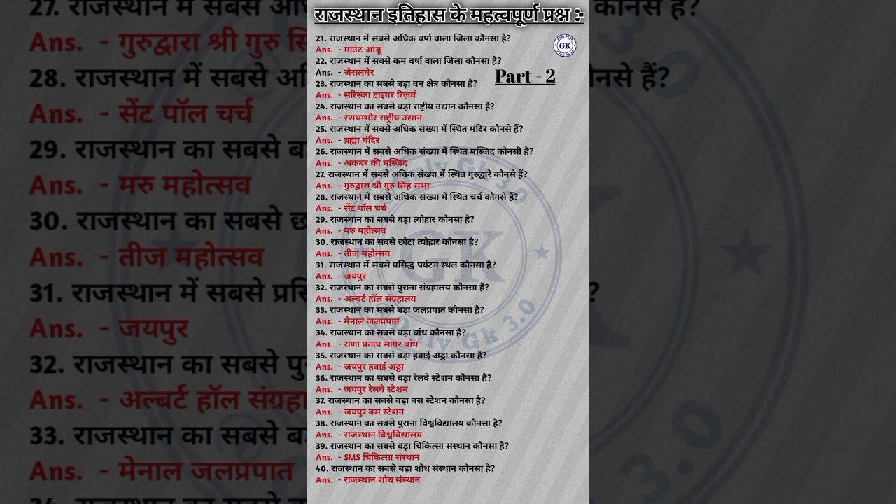 राजस्थान का इतिहास - संक्षिप्त परिचय