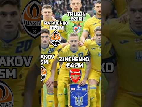 Ukraine Euro 2024 🔥 Where are they now? 🔥 (Mudryk, Zinchenko, Trubin, Sudakov)