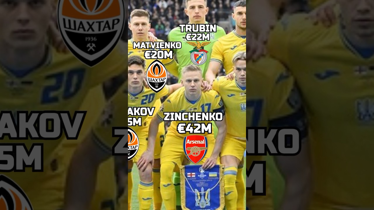 Ukraine Euro 2024: Updates on Mudryk, Zinchenko, Trubin, and Sudakov