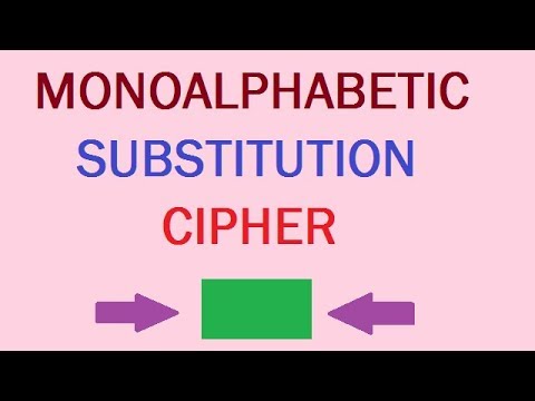 Monoalphabetic Substitution Cipher explained step by step with example !!!