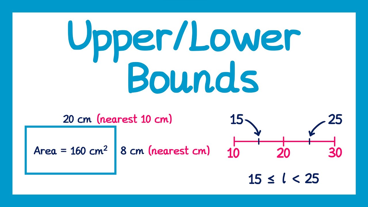 Understanding Upper and Lower Bounds in GCSE Higher Maths