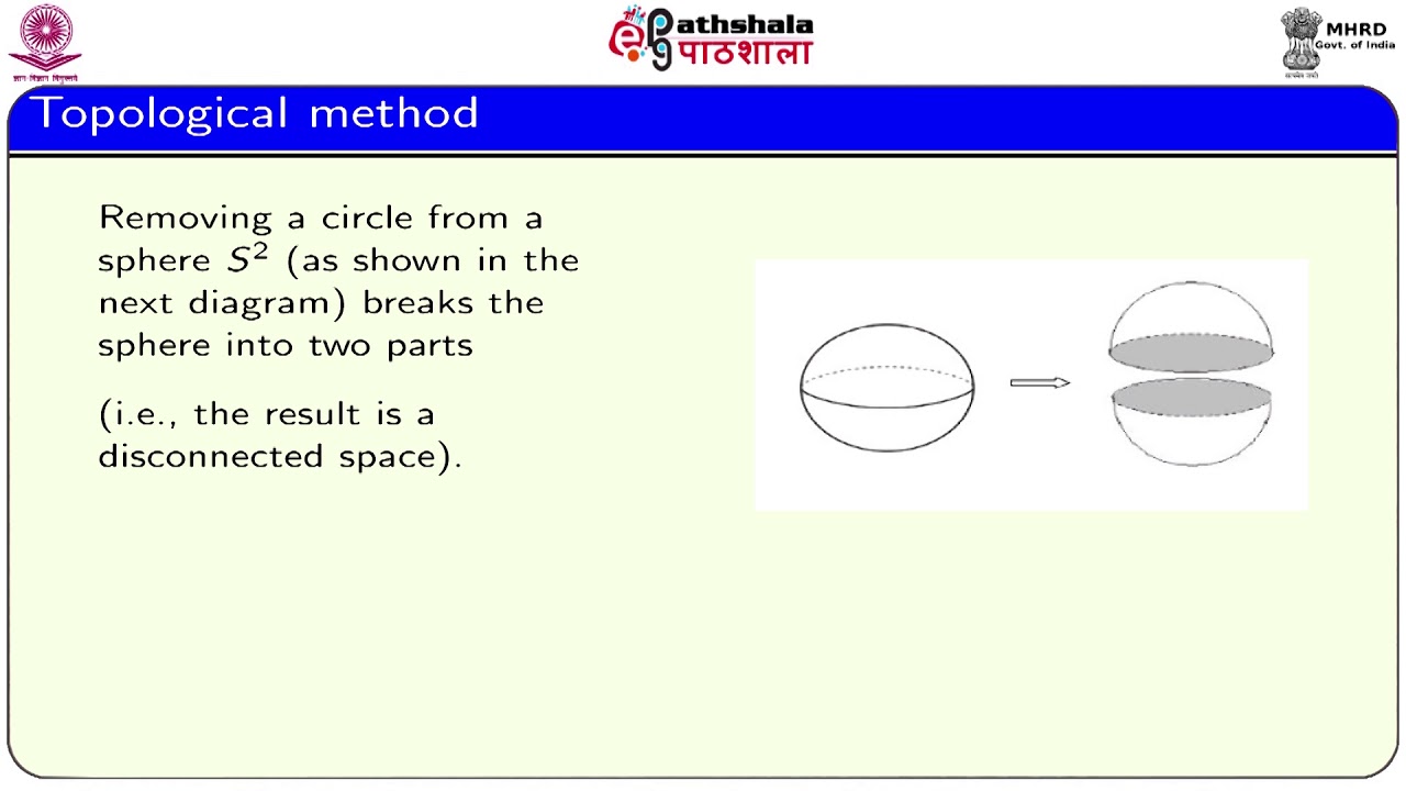 Discover the Fundamentals of Algebraic Topology: A Beginner’s Guide 📘