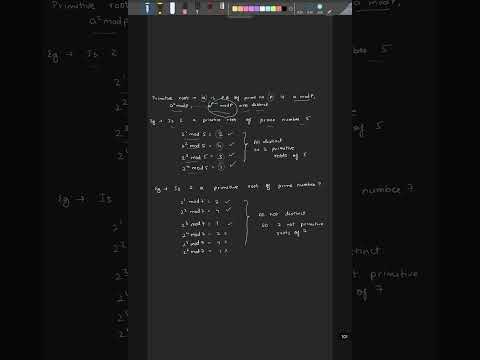 Primitive roots in principles of cryptography#PrimitiveRoots #Cryptography #NumberTheory#tech#Shorts