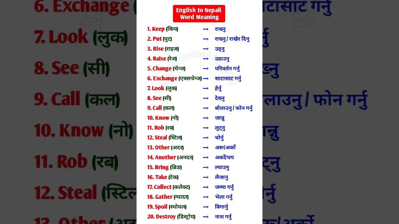 English to Nepali Word Meanings & Practice 🗣️