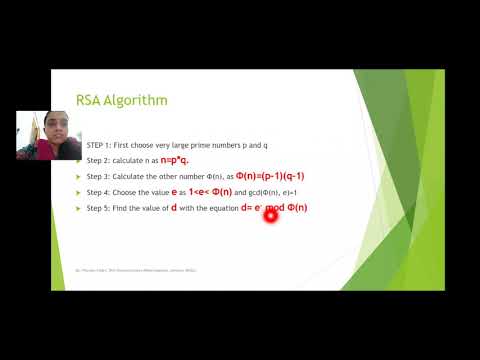 Cryptography and RSA Algorithm