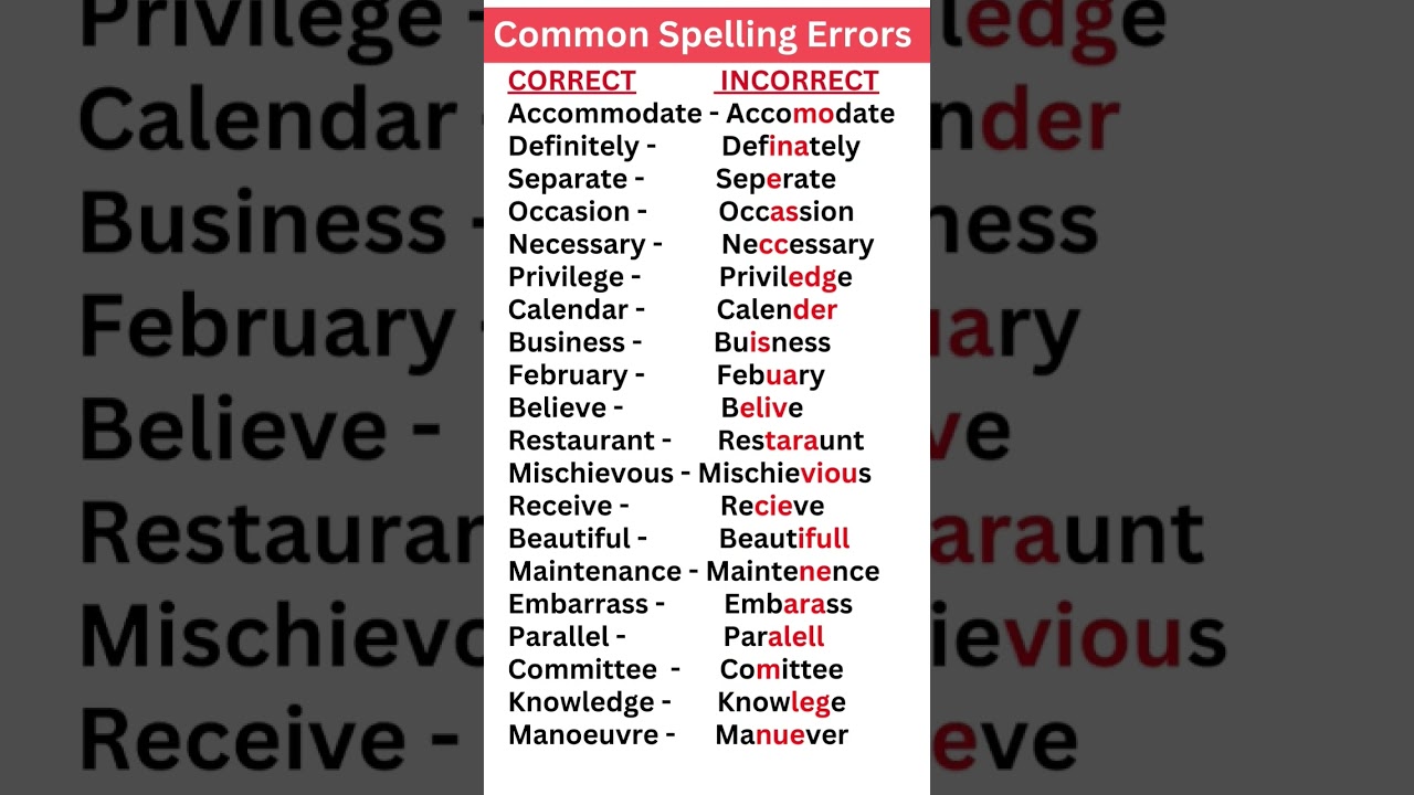 Spelling Mistakes #english #spelling #shorts #vocabulary