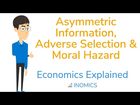 Asymmetric Information, Adverse Selection & Moral Hazard | Economics Explained