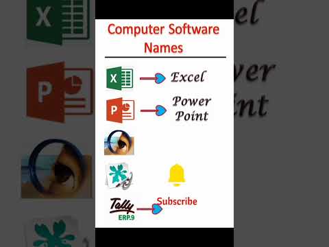 Computer basic software names. #computer #basiccomputer #shorts