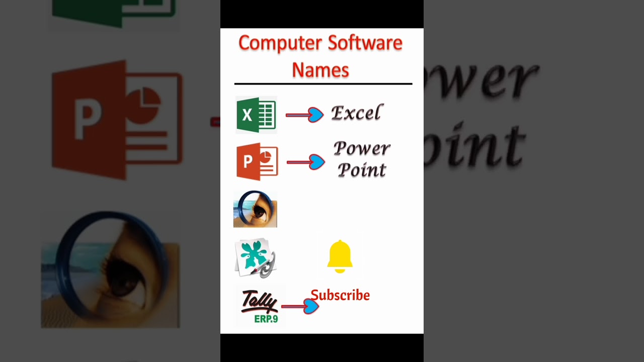 Essential Basic Computer Software Names