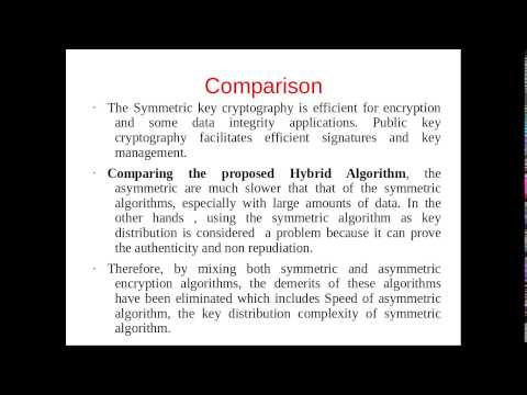 Hybrid Algorithm for secure data over Cloud OS