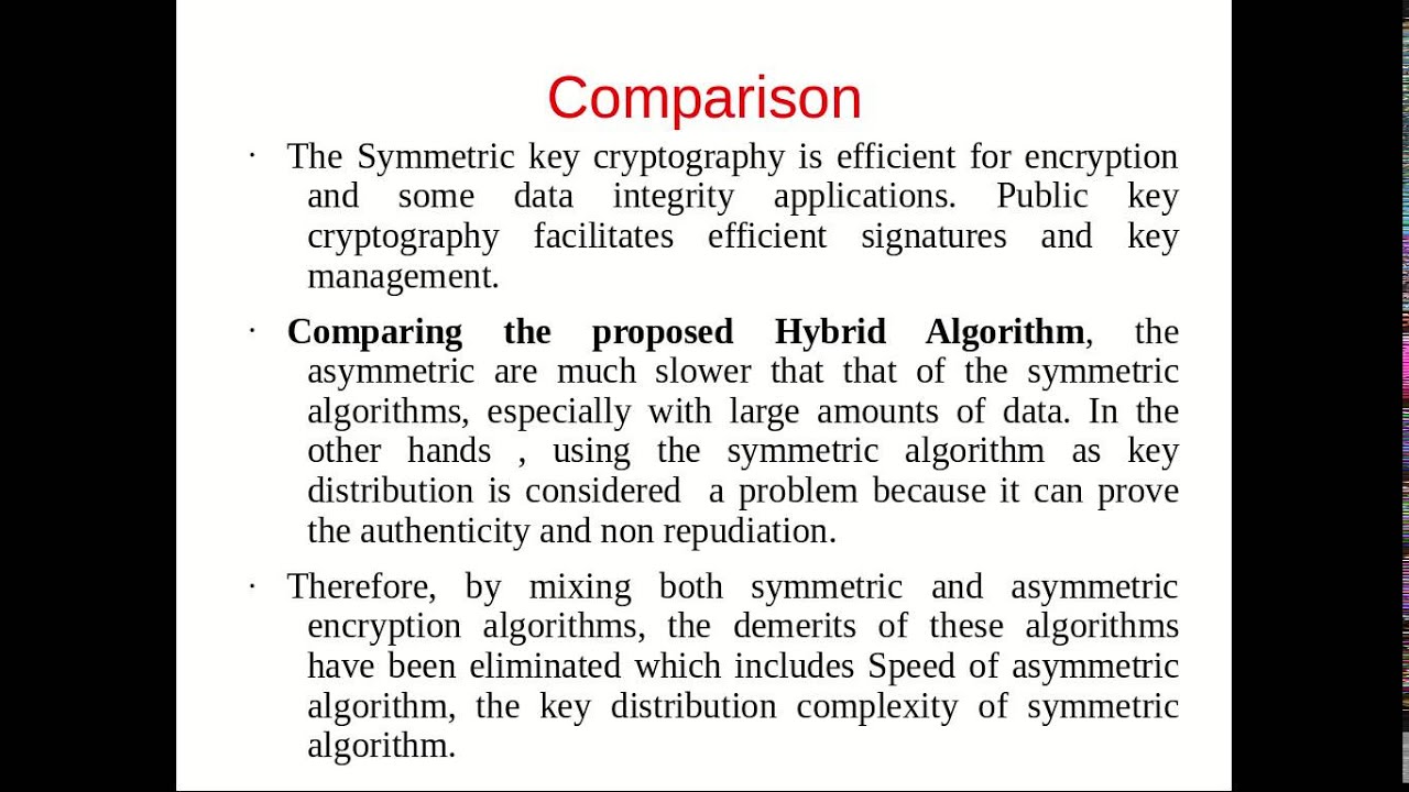 Secure Cloud Data Sharing with Hybrid Algorithm ☁️
