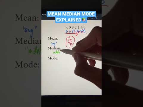 Mean Median Mode EXPLAINED | SAT & ACT Math Prep | Daily Math