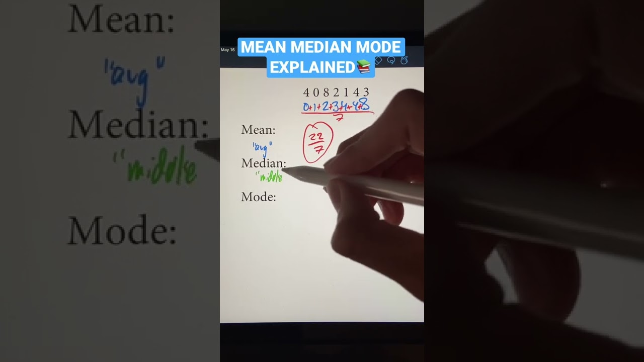 Understanding Mean, Median, and Mode for SAT & ACT Math Preparation