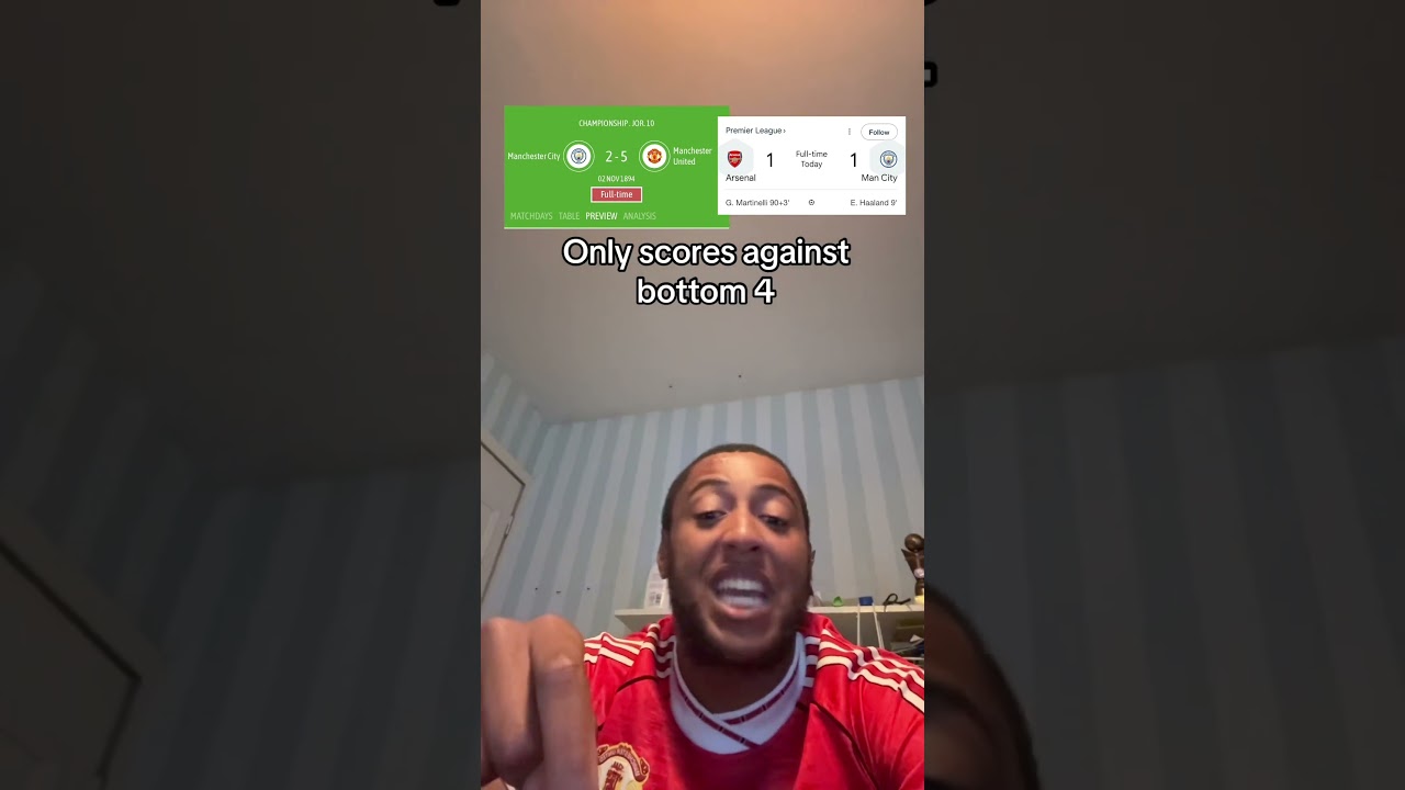 Thrilling 1-1 Draw: Arsenal vs Manchester City Highlights ⚽