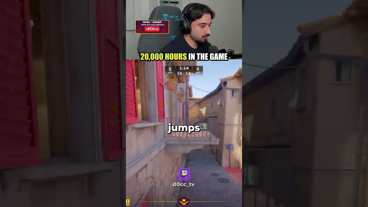 20,000 Hours in CS2 🎮