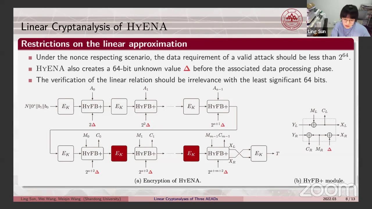 Session 28: Breaking Down Authenticated Encryption Schemes 🔐