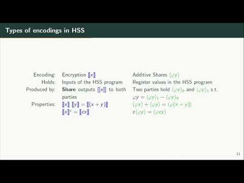 Large Message Homomorphic Secret Sharing from DCR and Applications