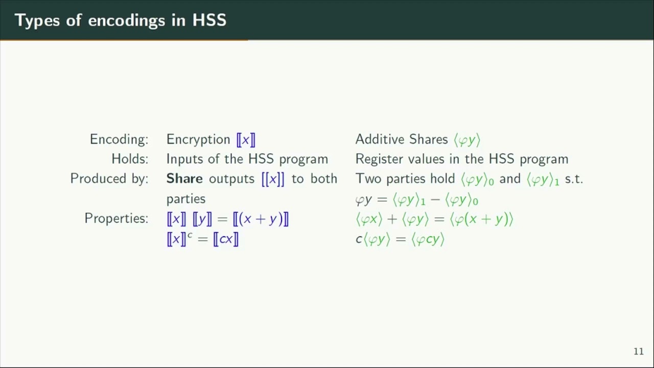 Large Message Homomorphic Secret Sharing from DCR and Applications