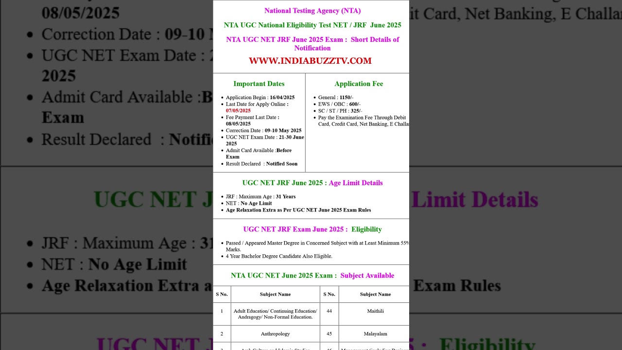 Apply Online for NTA UGC NET June 2025 📝