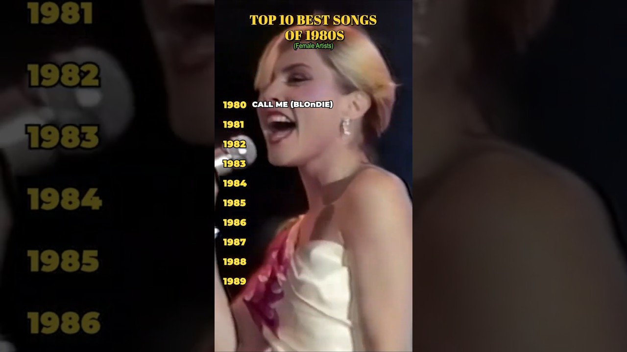 Top 1980s Songs by Female Artists 🎶