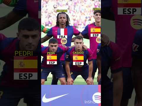 Fc barcelona 2024/25 squad #football #footballshorts #shorts #barcelona #messi