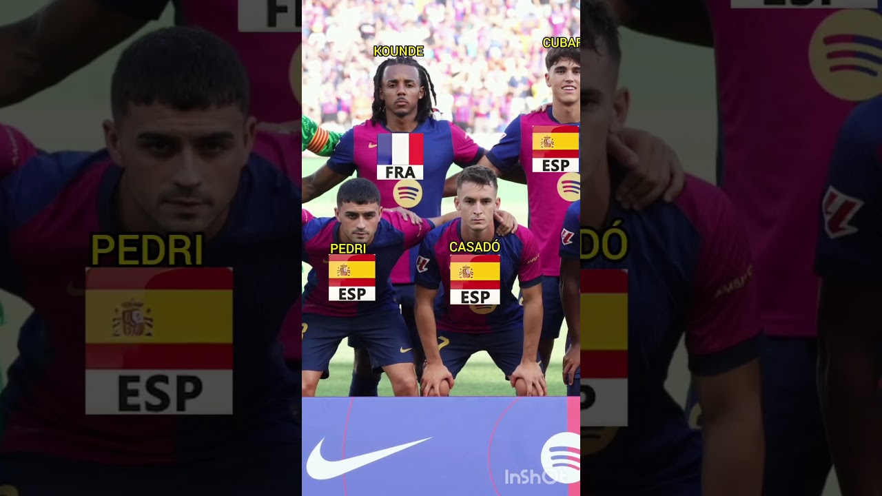 FC Barcelona 2024/25 Squad Revealed ⚽️