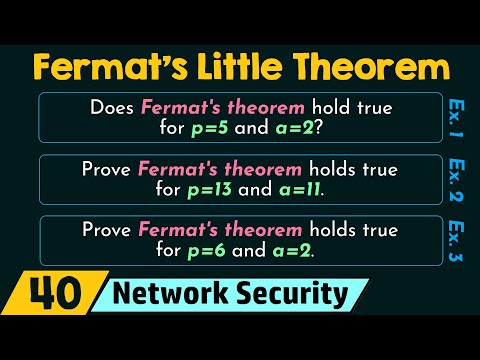 Fermat's Little Theorem